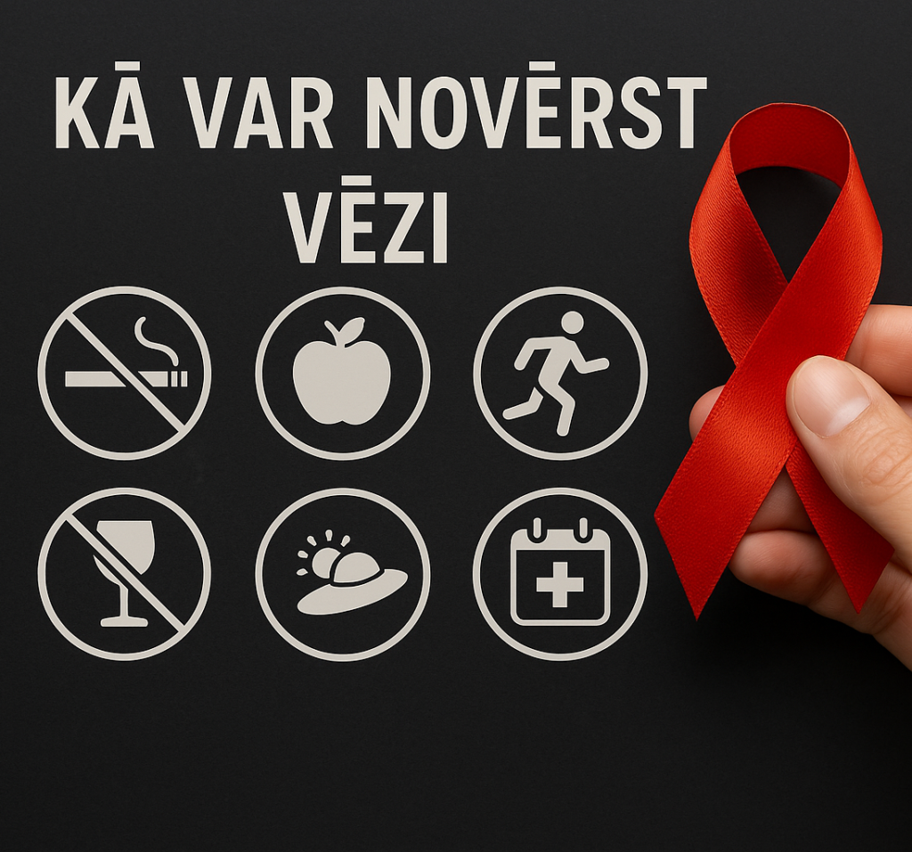 Как можно предотвратить рак